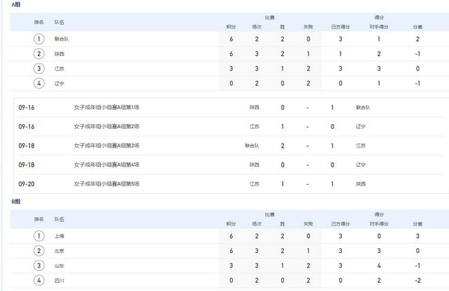 女同学白袜调教vk